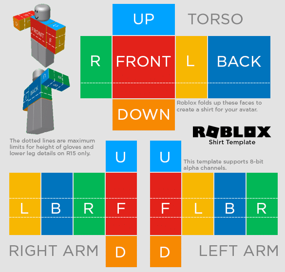 como puedo hacer mi propia ropa en roblox guia completa